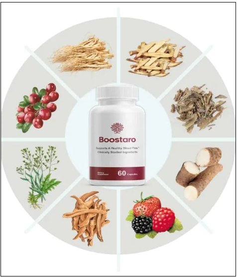 Boostaro natural ingredients — botanical and clinical